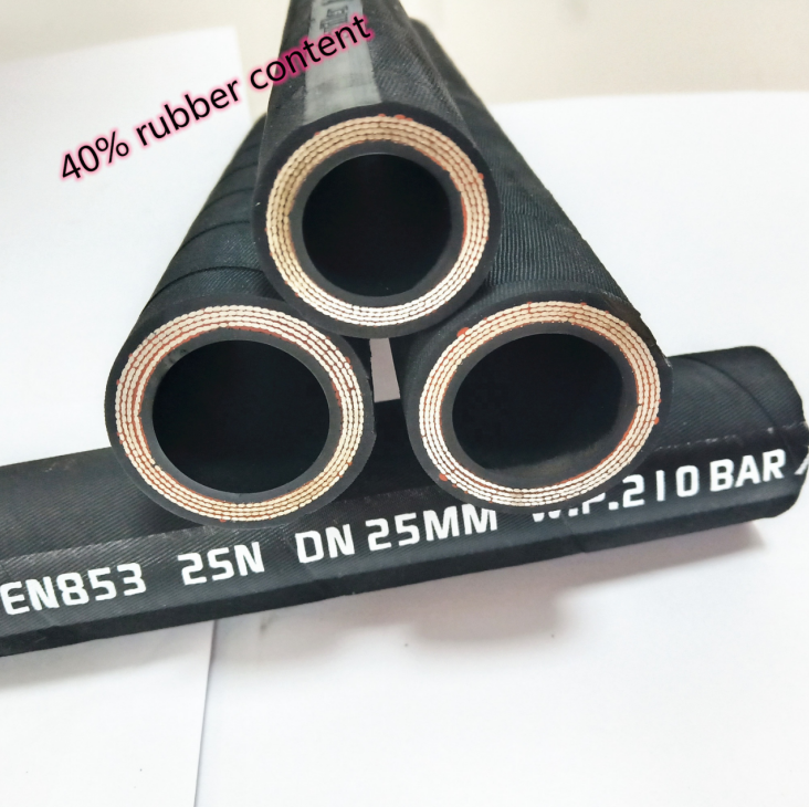oem parker teflon hose suppliers
