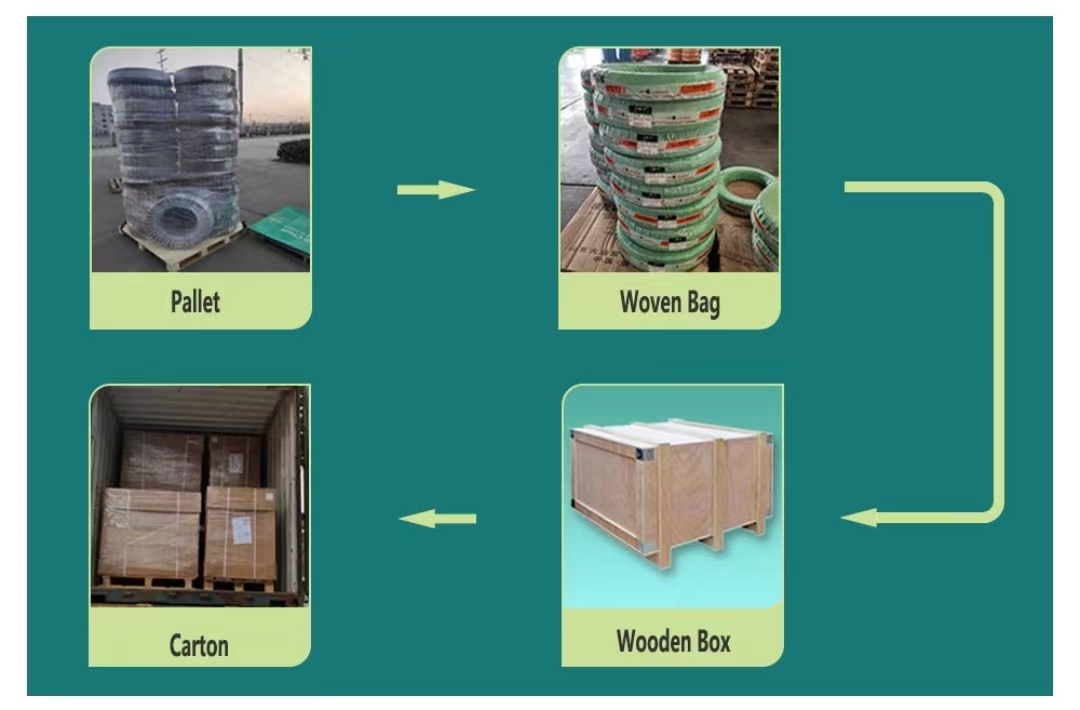 china competitive price hydraulic hose manufacturer